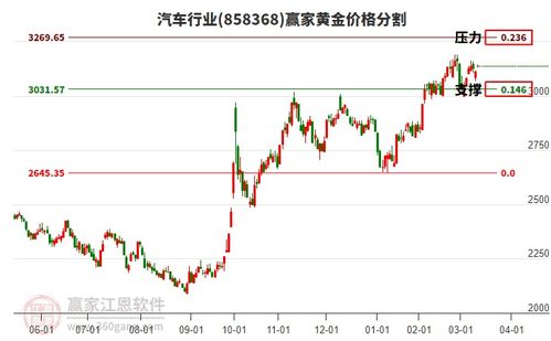 微特电机 扫地机器人 小米概念 星德胜触及涨停