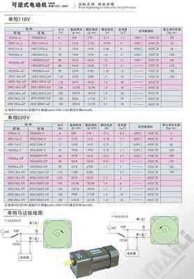 瑞安迈力微特电机-产品展厅