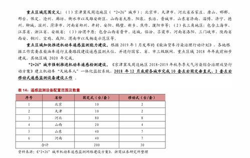 600855资金流向全览 600855资金流向